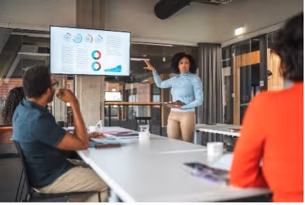 Vrouw geeft een presentatie met grafieken op een scherm aan twee collega’s in een vergaderruimte.