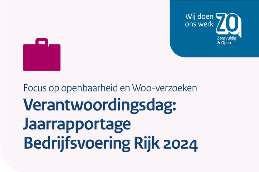 Focus op openbaarheid en Woo-verzoeken. Verantwoordingsdag: Jaarrapportage Bedrijfsvoering Rijk 2024
