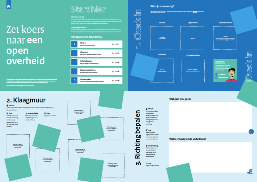 Toolkit informatiehuishouding